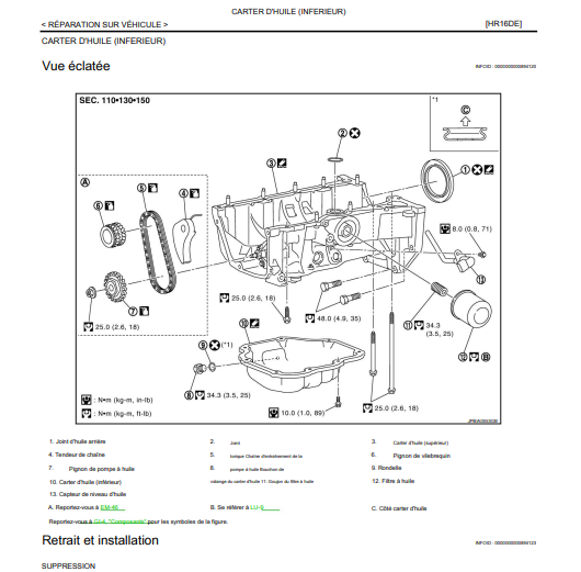Manuel d'atelier Nissan Qashqai J10 en français { {{ Docautomoto }}