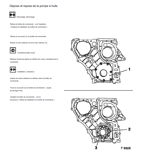 Manuel d'atelier Opel Zafira A essence DTi et OPC français { {{ Docautomoto }}