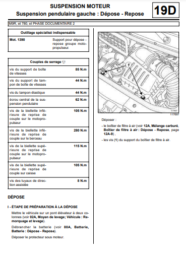 Manuel d'atelier Renault Trafic 2 { {{ Docautomoto }}