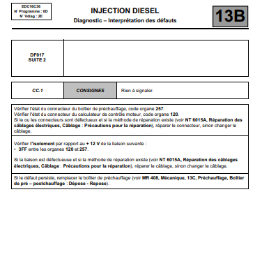 Manuel d'atelier Renault Trafic 2 { {{ Docautomoto }}