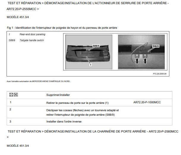 Manuel d'atelier Smart Fortwo 451 français { {{ Docautomoto }}