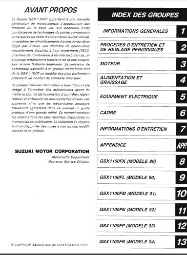 Manuel d'atelier Suzuki 1100 GSXF 1989 1994 français { {{ Docautomoto }}