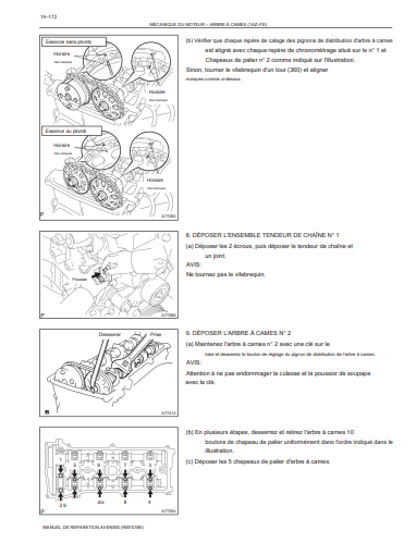 Manuel d'atelier Toyota Avensis 2003 2009 en français { {{ Docautomoto }}