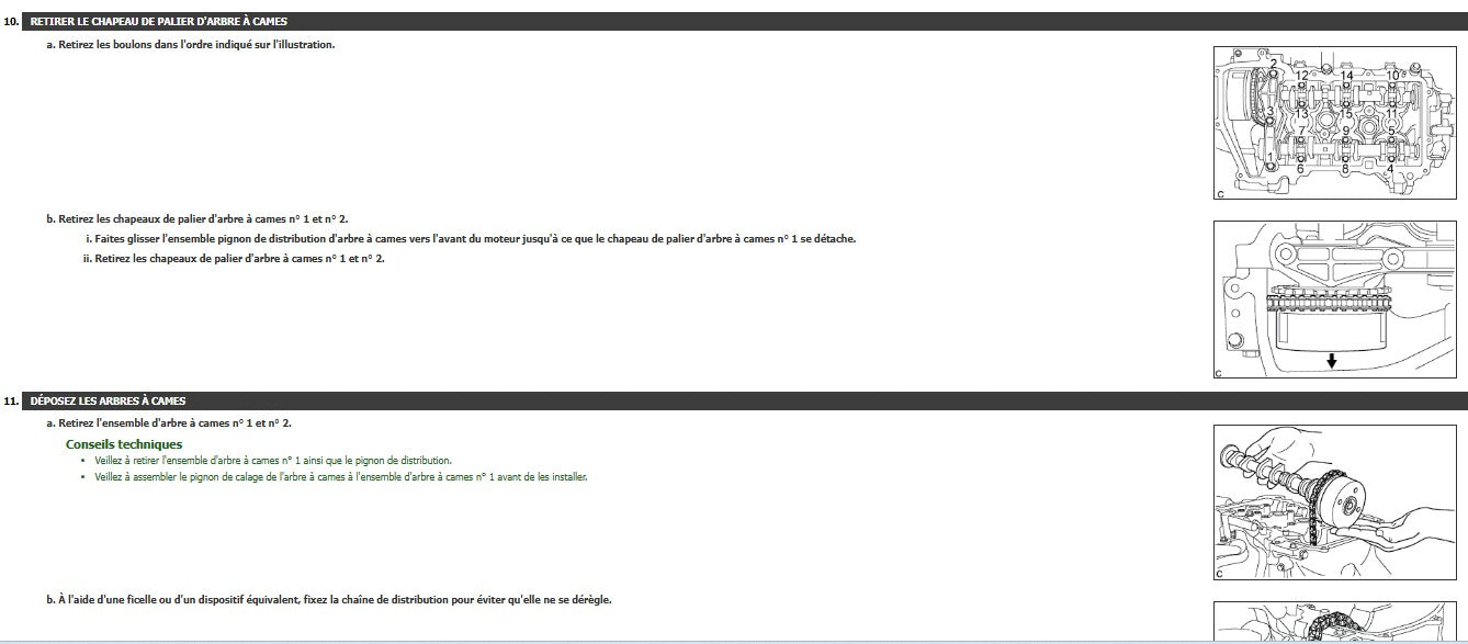 Manuel d'atelier Toyota Aygo 2005 2014 français Docautomoto