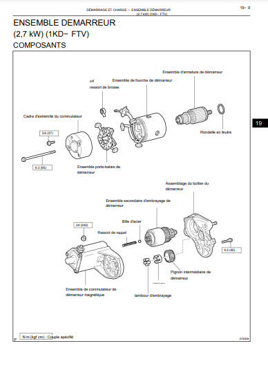 Manuels d'atelier Toyota Land Cruiser Prado 120 2002 2009 { {{ Docautomoto }}