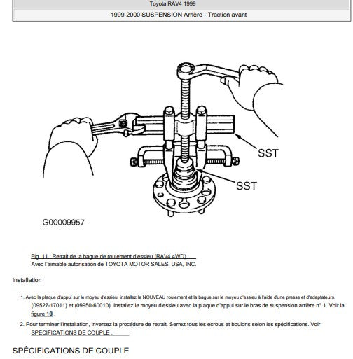 Manuel d'atelier Toyota RAV 4 96 2000 français { {{ Docautomoto }}