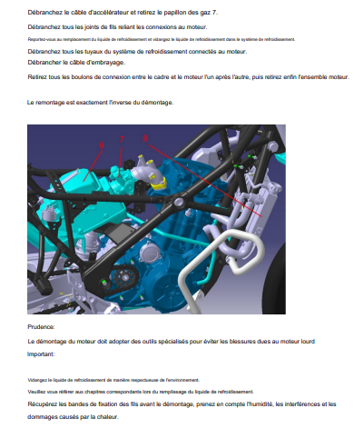 Manuel d'atelier Voge 650 2021 français { {{ Docautomoto }}
