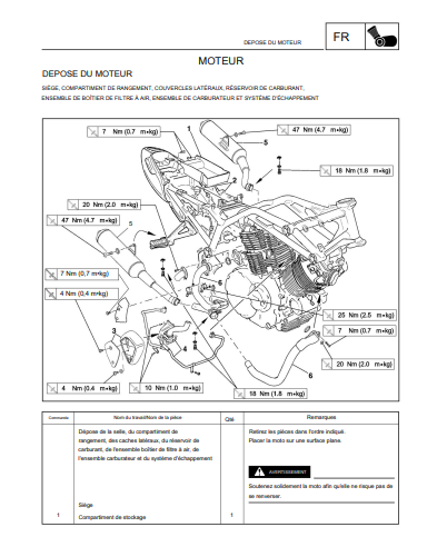 Manuel d'atelier Yamaha Bulldog BT 1100 2002 2006 français { {{ Docautomoto }}