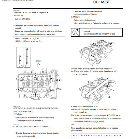 Manuel d'atelier Yamaha 1200 super ténéré 2012 français { {{ Docautomoto }}