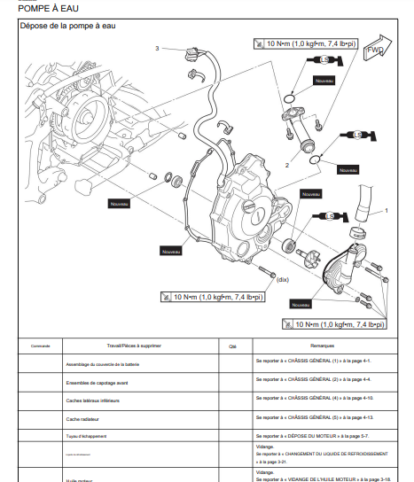 Manuel d'atelier Yamaha 300 Xmax MBK Evolys 300 2017 { {{ Docautomoto }}