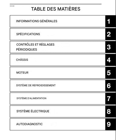 Manuel d'atelier PDF Yamaha 700 ténéré 2024 français Docautomoto