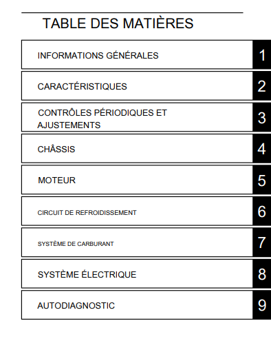 Manuel d'atelier Yamaha MT 09 2024 pdf français { {{ Docautomoto }}