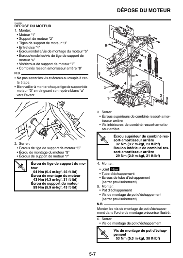 Manuel d'atelier Yamaha Xmax MBK Evolis 125 2014 { {{ Docautomoto }}
