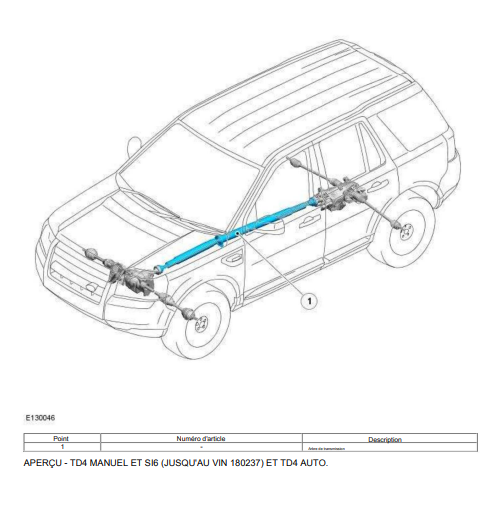 Manuel d'atelier Land Rover Freelander 2 en français { {{ Docautomoto }}