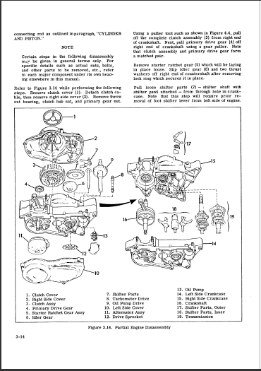 manuel d'atelier harley Davidson 175 250 SX 1976 { {{ Docautomoto }}
