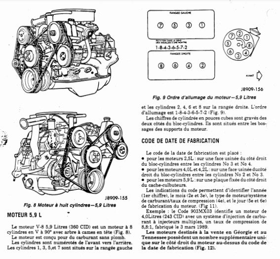 Manuel d'atelier Jeep 1989 tous modèles { {{ Docautomoto }}