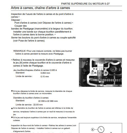Manuel d'atelier kawasaki Z250 2015 français Docautomoto
