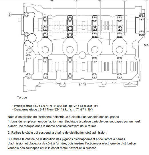 Manuel d'atelier Mazda 6 2012 français Docautomoto