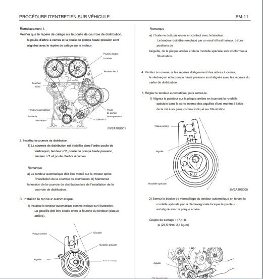 Manuel d'atelier Hyundai moteur 2L9 CRDI français { {{ Docautomoto }}