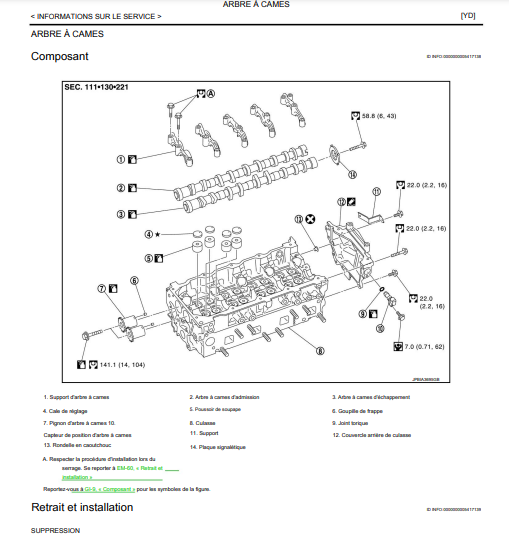 Manuel d'atelier Nissan Pathfinder 2011 diesel français { {{ Docautomoto }}