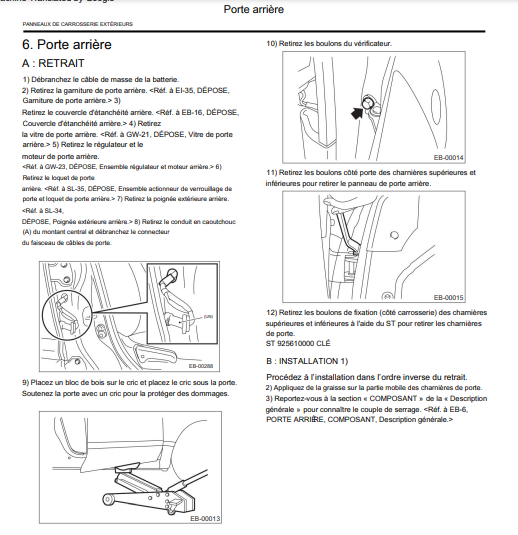Manuel d'atelier Subaru Forester 2008 français { {{ Docautomoto }}