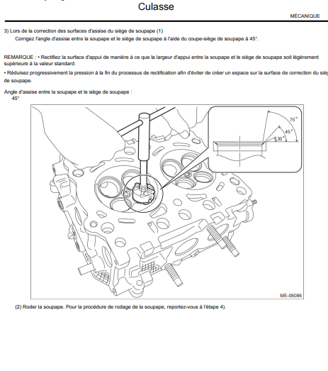 Manuel d'atelier Subaru Forester 2014 français { {{ Docautomoto }}
