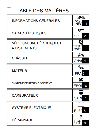 Manuel d'atelier Yamaha DTR E 125 2005 en français { {{ Docautomoto }}
