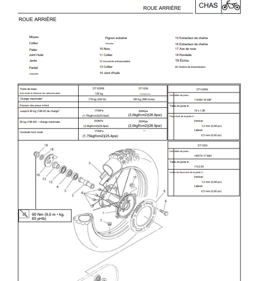 Manuel d'atelier Yamaha DTR E 125 2005 en français { {{ Docautomoto }}