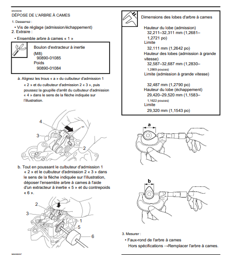 Manuel d'atelier Yamaha 125 NMax 2022 { {{ Docautomoto }}