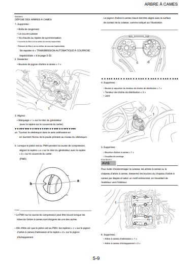 Manuel d'atelier Yamaha 400 Xmax 2013 { {{ Docautomoto }}