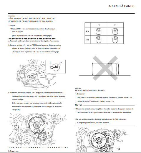 manuel d'atelier Yamaha MT01 2005 français { {{ Docautomoto }}