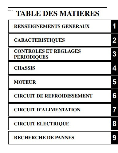 Manuel d'atelier Yamaha TDM 900 2007 Docautomoto