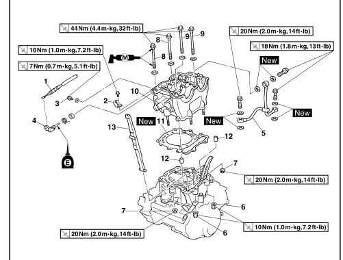 Manuel d'atelier Yamaha WRF 400 426 2001 { {{ Docautomoto }}