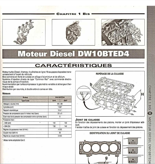 Manuel de réparation Citroên C5 2 Docautomoto