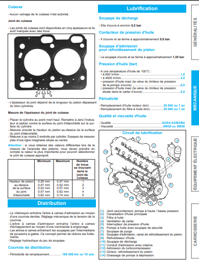 Manuel de réparation Volvo S60 diesel 2000 { {{ Docautomoto }}
