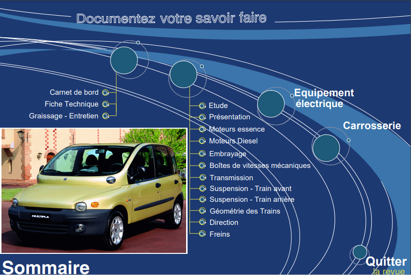 Manuels d'atelier Fiat Multipla { {{ Docautomoto }}