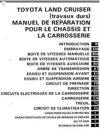 Manuels d'atelier Toyota land Cruiser BJ 40 et HJ60 { {{ Docautomoto }}