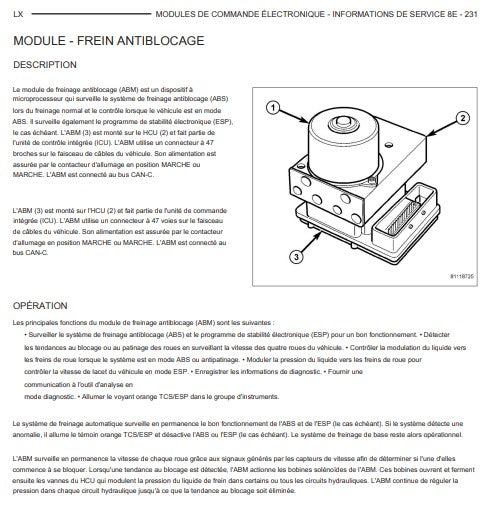 manuel d'atelier Chrysler 300 2005 français { {{ Docautomoto }}