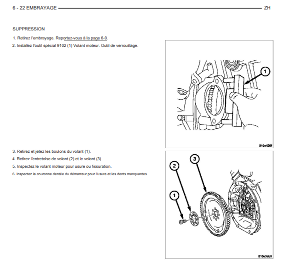 manuels d'atelier Chrysler Crossfire 2004 en français { {{ Docautomoto }}