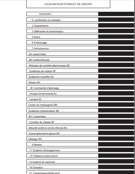 manuels d'atelier Chrysler Crossfire 2004 en français { {{ Docautomoto }}