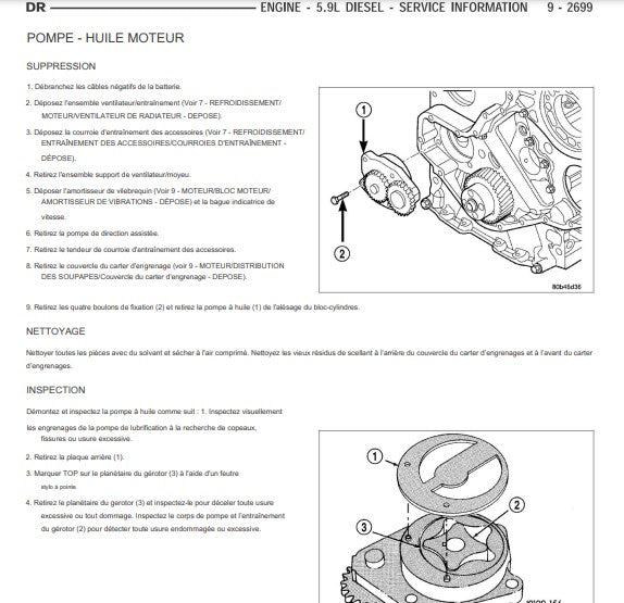 Manuel d'atelier Dodge RAM 2006 français { {{ Docautomoto }}