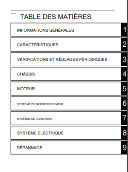 Manuel de réparation Yamaha FZ8 2011 en français { {{ Docautomoto }}