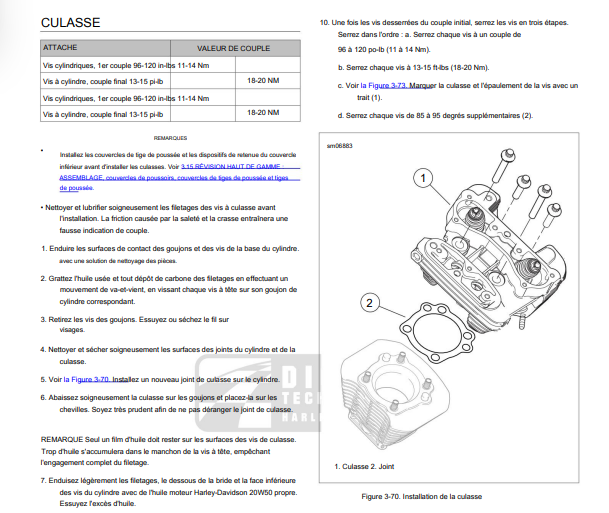 Manuel d'atelier Harley Davidson Sportster 2015 français { {{ Docautomoto }}