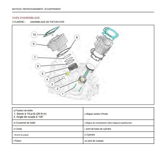 manuel d'atelier Indian Powerplus Chieftain challenger 2025 français Docautomoto