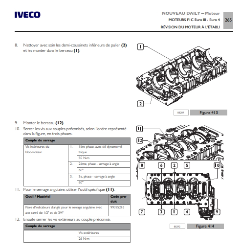 Manuel d'atelier Réparation Iveco daily 2014 2017 { {{ Docautomoto }}