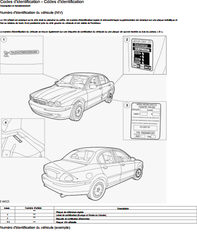 manuel d'atelier et de réparation Jaguar X type en français { {{ Docautomoto }}