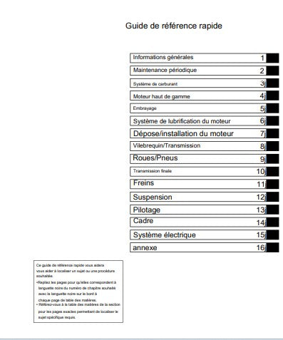 Manuel d'atelier kawasaki 125 Eliminator 1998 2007 français Docautomoto