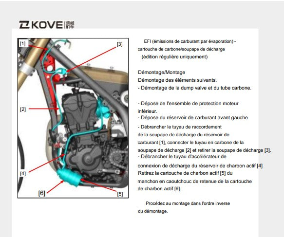 Manuel d'atelier Kove 450 rally 2024 français { {{ Docautomoto }}