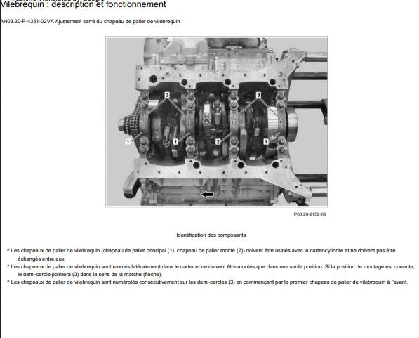 Manuel d'atelier Mercedes 350 SLK r71 français { {{ Docautomoto }}
