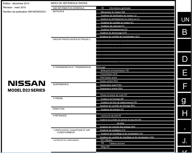 Manuel d'atelier Nissan D23 2015 français { {{ Docautomoto }}